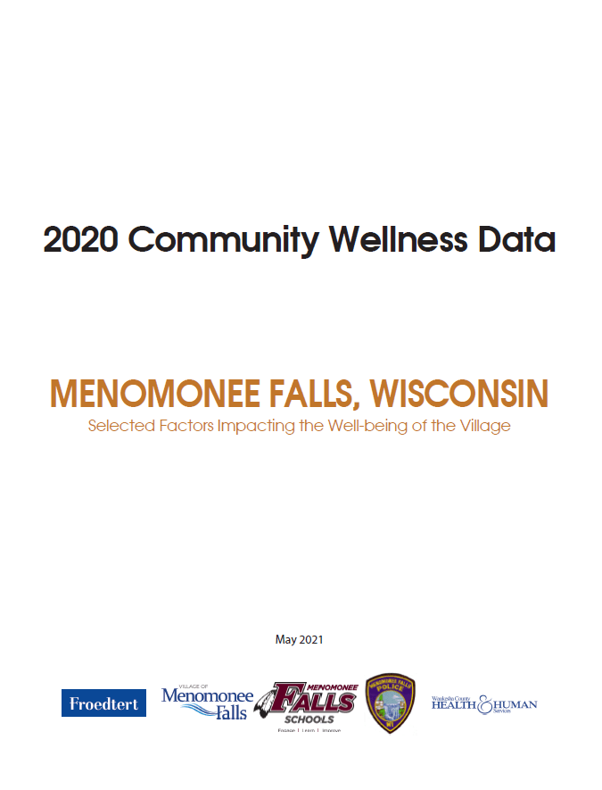 2020 Community Wellness Data Cover